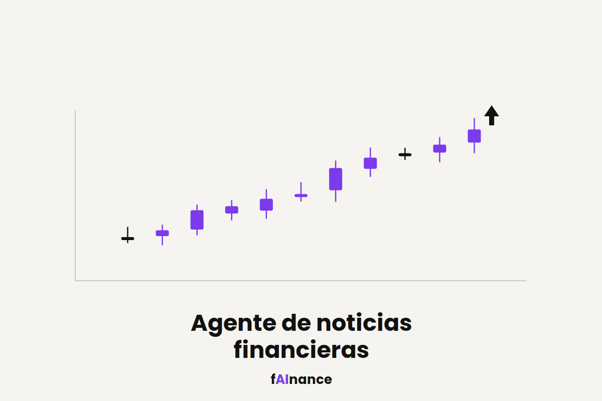 Un agente para revisar noticias financieras con ChatGPT y Claude