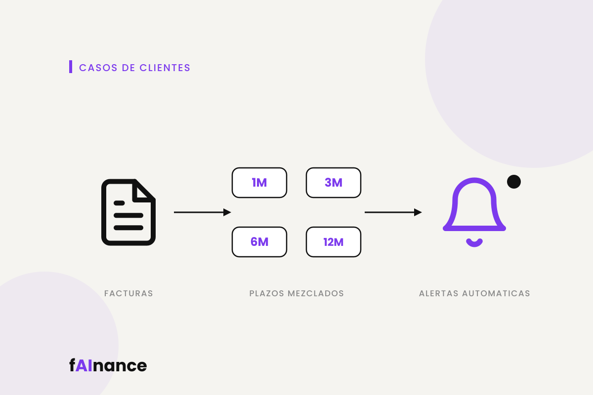 Cómo diseñar alertas de cobro proactivas